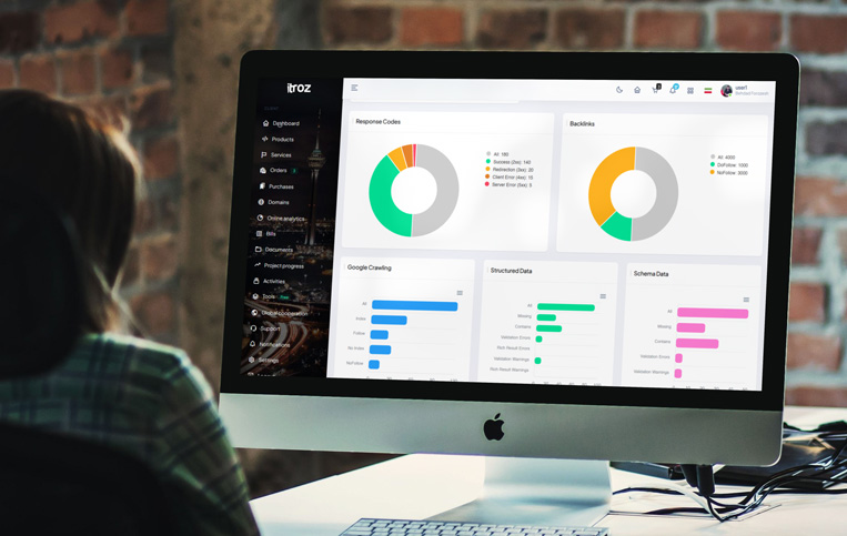 Online SEO Analysis