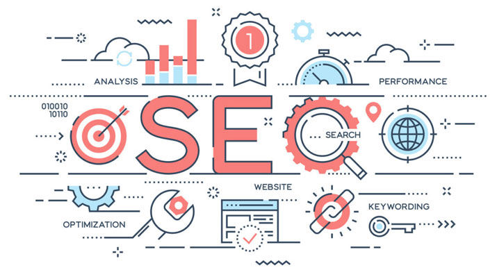 Website SEO or site optimization