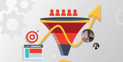 What is the sales funnel model in digital marketing?