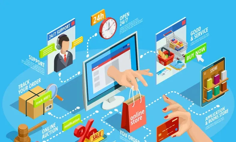 The best online advertising methods for starting a business