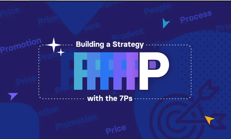 What is the 7P model in digital marketing?