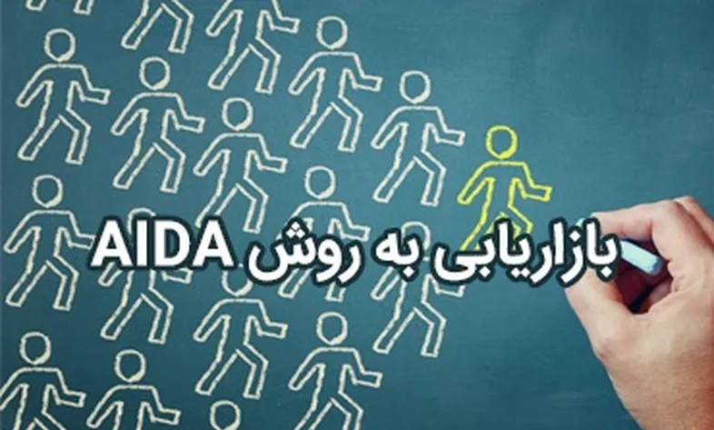 بازاریابی به روش AIDA