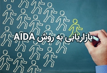 بازاریابی به روش AIDA