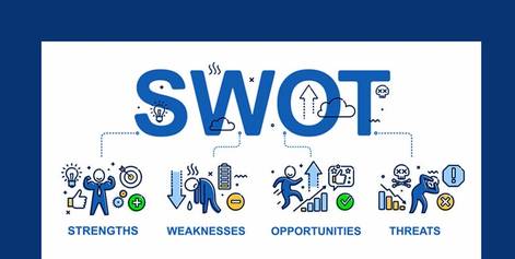 SWOT strategy in digital marketing