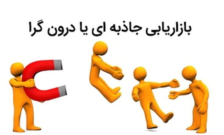 Attraction or inbound marketing