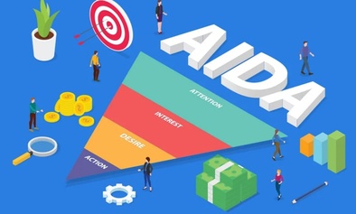 What is the AIDA model in digital marketing?