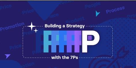 What is the 7P model in digital marketing?