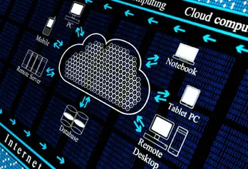 What is hosting and the right hosting choices