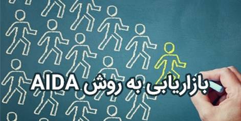 بازاریابی به روش AIDA