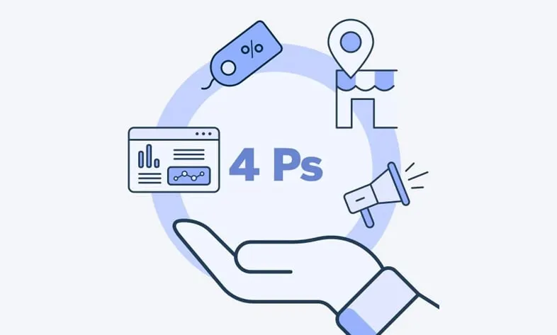What is the 4P model in digital marketing?