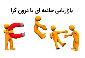 بازاریابی جاذبه ای یا درون گرا