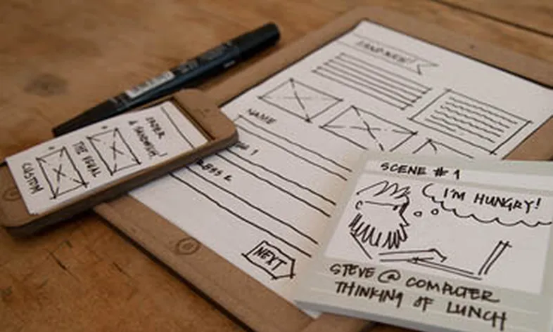 What is a prototype?