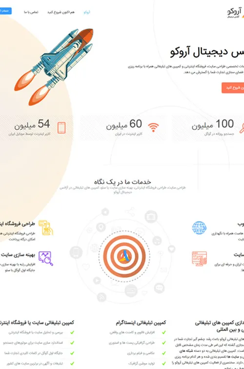 Aroko Digital Agency