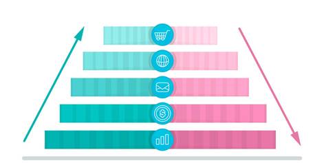 View the progress of digital marketing projects on Itroz