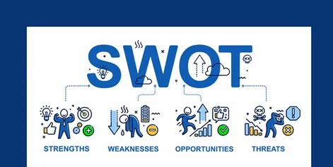 SWOT strategy in digital marketing