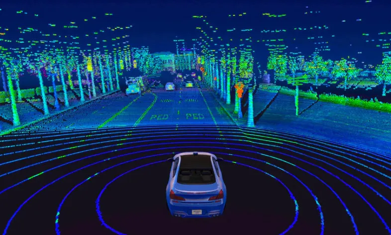 What is LiDAR or Laser Distance Sensors?