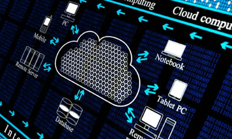 What is hosting and the right hosting choices