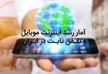 Growth statistics of mobile internet and fixed telephone in Iran