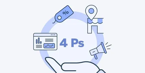 What is the 4P model in digital marketing?