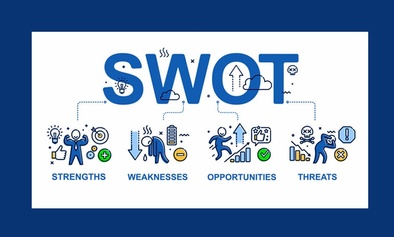 SWOT strategy in digital marketing