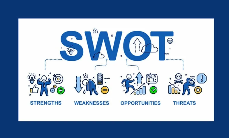 استراتژی SWOT در دیجیتال مارکتینگ