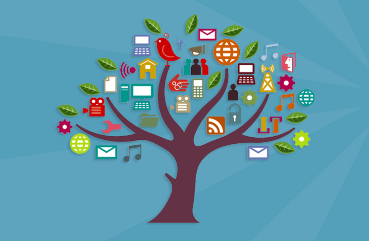 Internet Marketing Success in Online Business