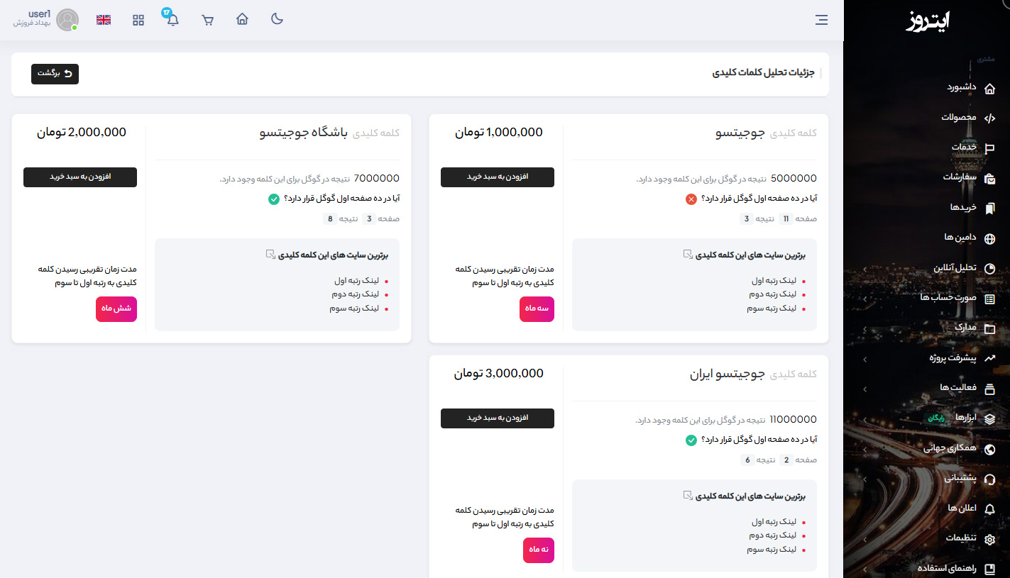 SEO Keyword Analysis Report