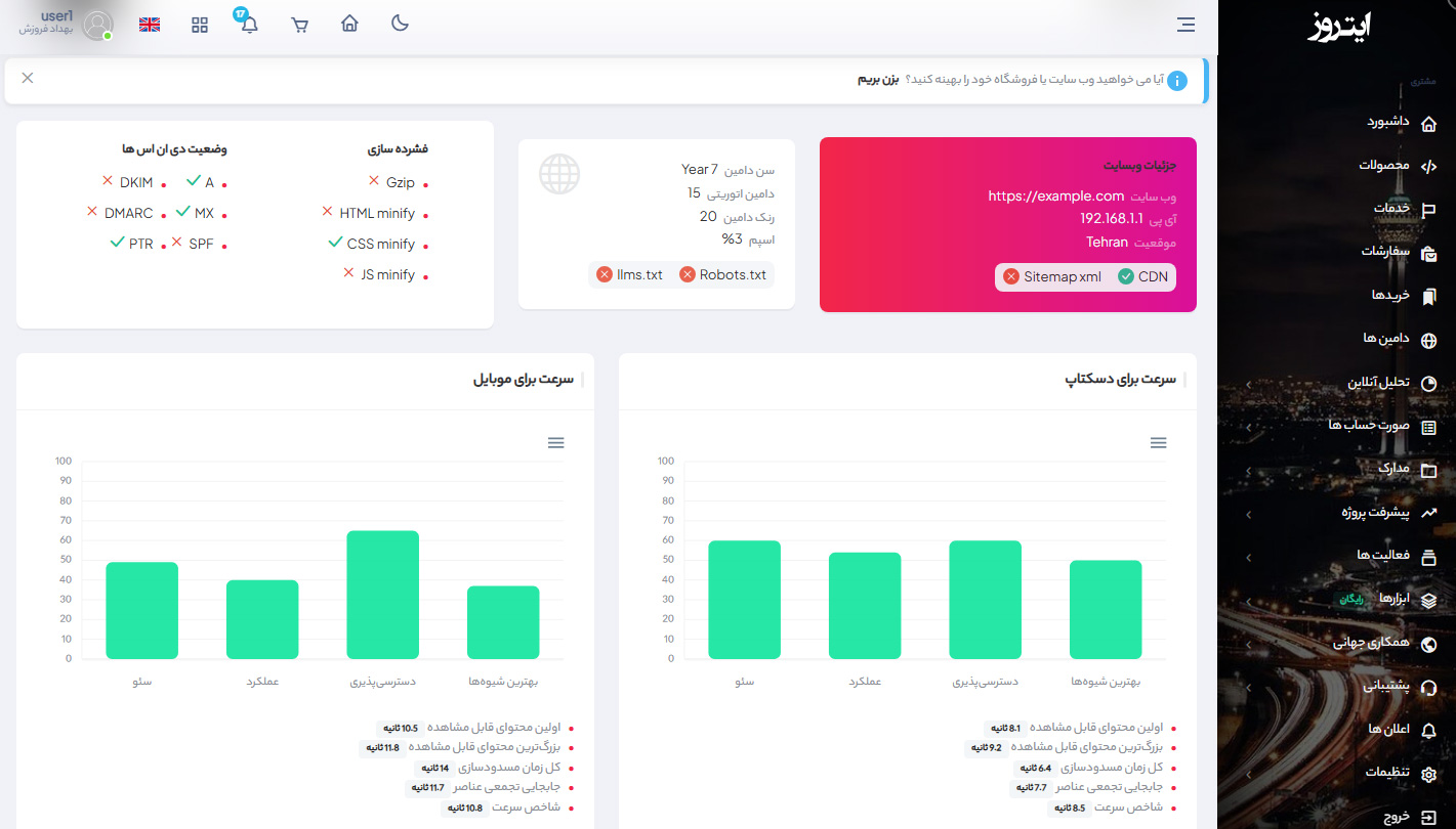 گزارش جامع و کامل سئو