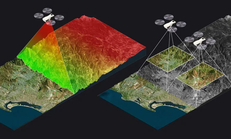 What is LiDAR or Laser Distance Sensors?